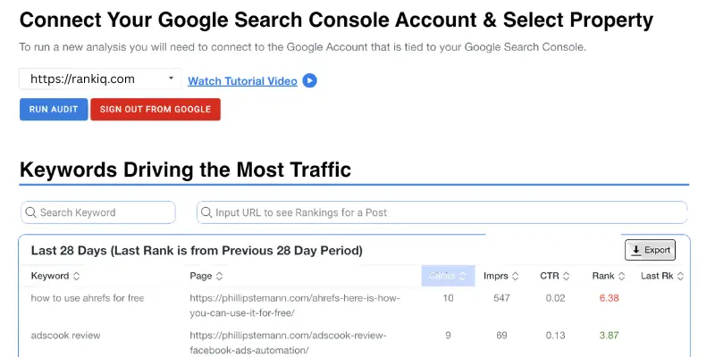 Find Easy Topics with Keyword Library Of Rank IQ